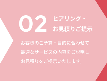 02 ヒアリング・お見積り提示